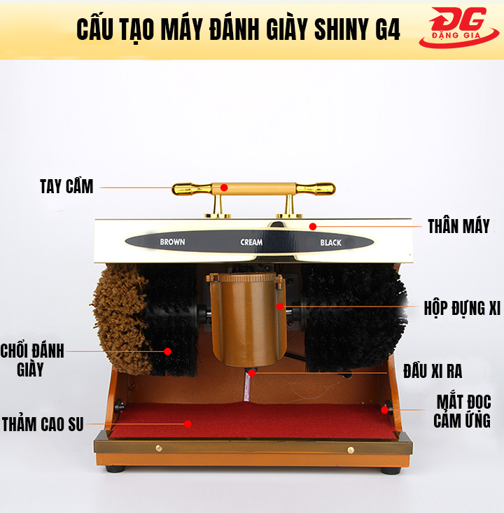 Cấu tạo cơ bản của máy đánh giày Shiny G4 