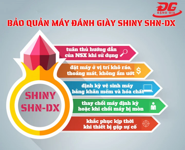Lưu ý khi bảo quản máy