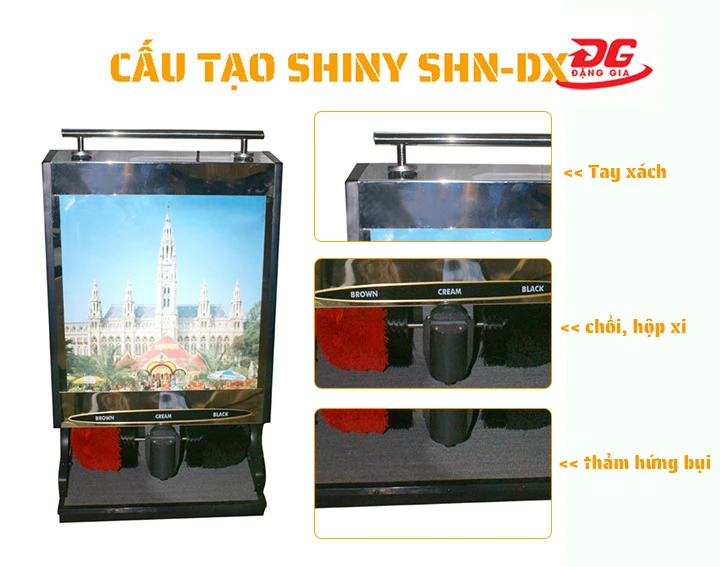 Cấu tạo cơ bản của Shiny SHN-DX