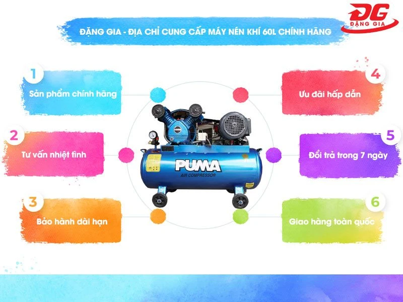 Quyền lợi của khách hàng khi mua máy nén khí tại điện máy Đặng Gia