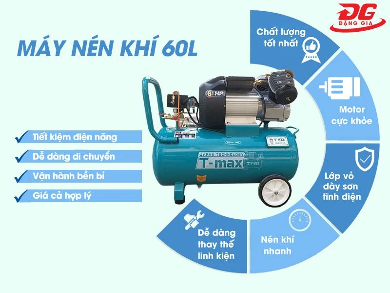 Các ưu điểm nổi bật của máy nén khí 60L