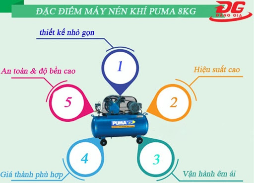 An toàn và độ bền cao