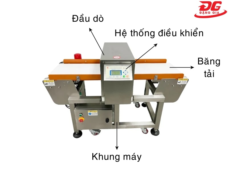 máy dò kim loại băng tải