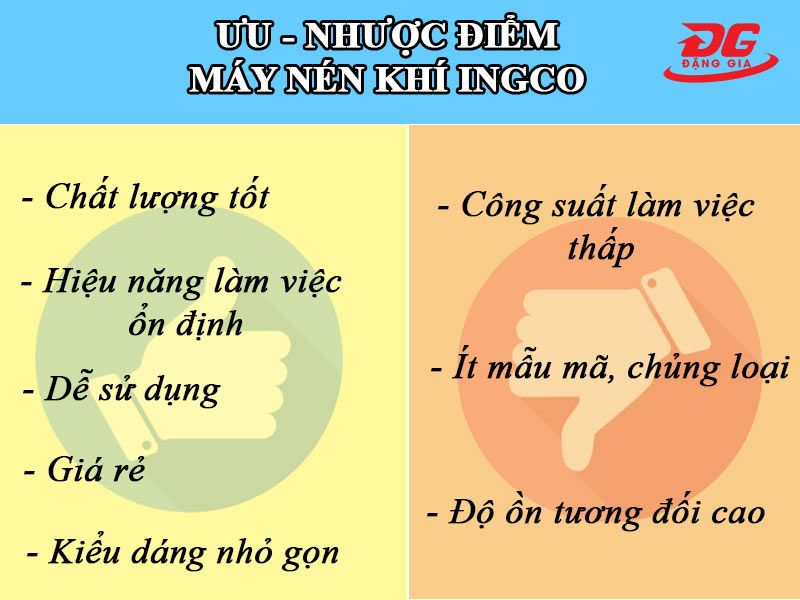 Ưu và nhược điểm của máy bơm hơi Ingco