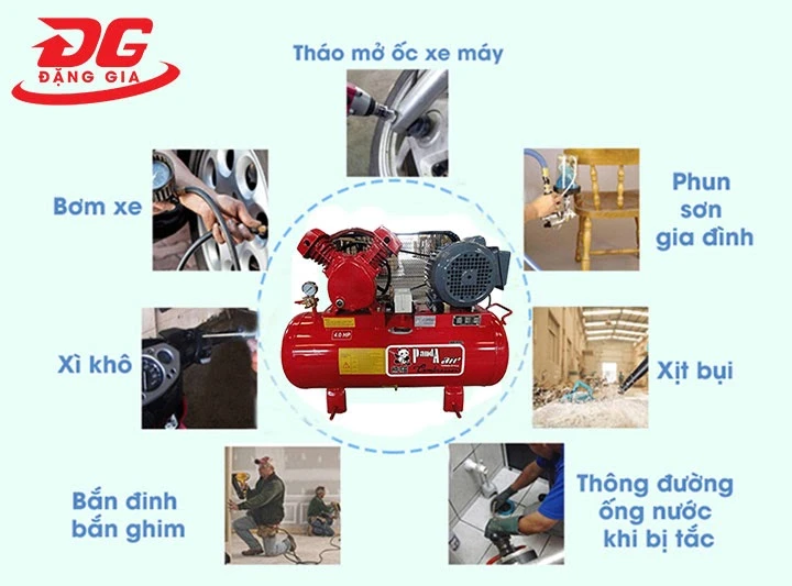 ứng dụng máy nén khí panda