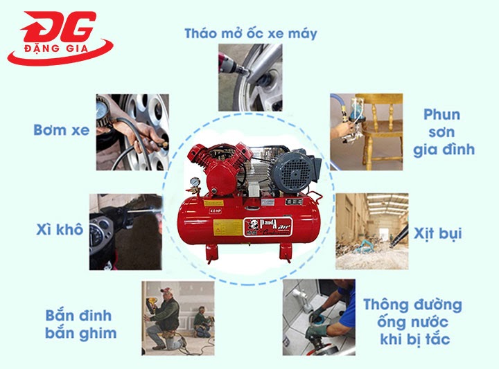 ứng dụng máy nén khí panda