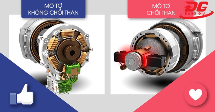 motor máy hút bụi không chổi than