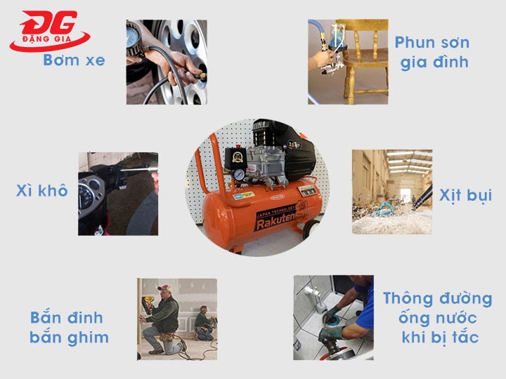 Một số ứng dụng của model Rakuten RK-30