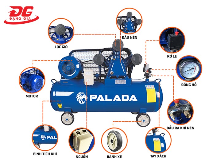 cấu tạo máy nén khí Palada