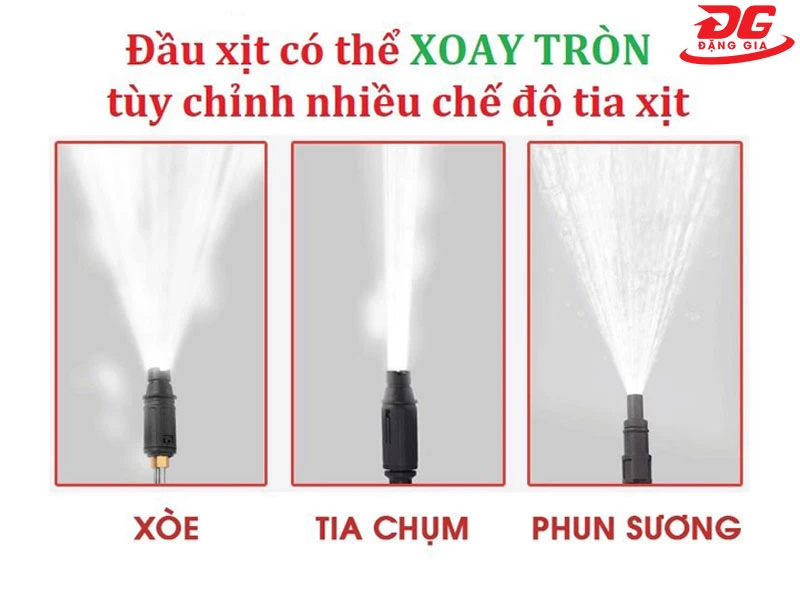 Các chế độ phun của máy xịt rửa Electrolux E450