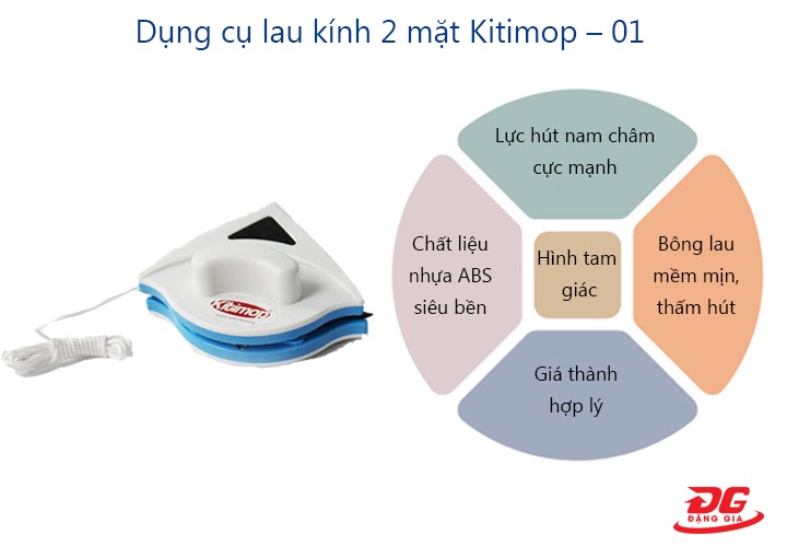 Bộ dụng cụ lau kính 2 mặt Kitimop – 01