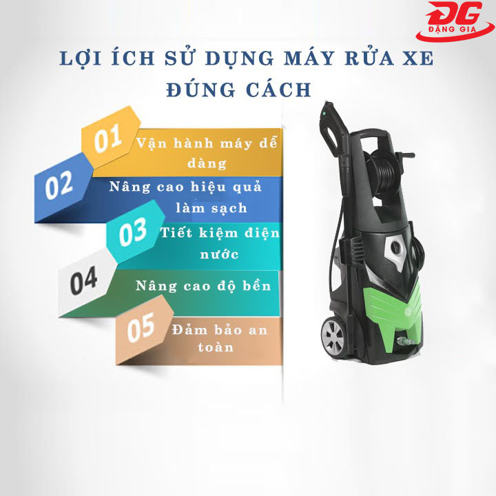 Lợi ích sử dụng máy xịt rửa xe mini đúng