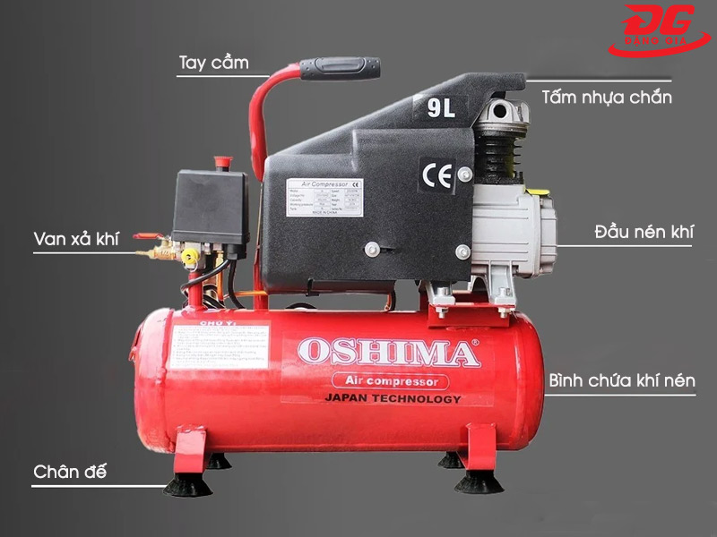 Cấu tạo cơ bản của máy bơm hơi khí nén cầm tay mini