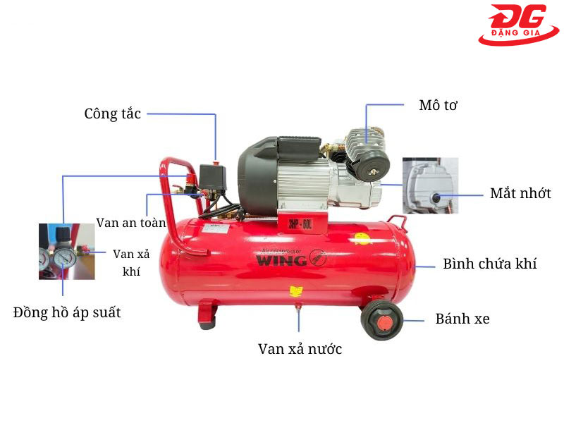 Cấu tạo máy bơm hơi khí nén 3HP Wing TM-0.1/8-60L