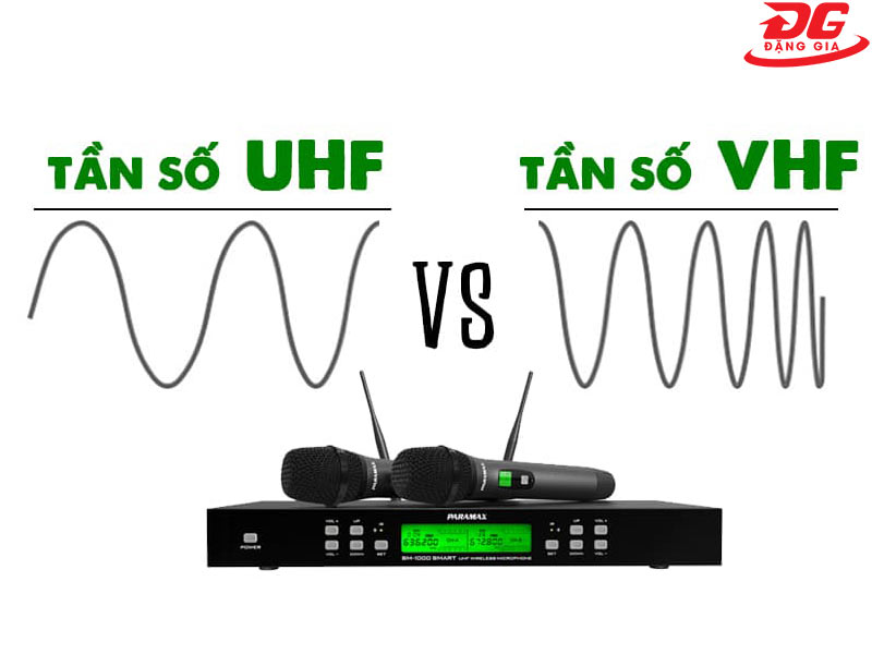 Biểu đồ mô tả đường truyền của sóng UHF và VHF