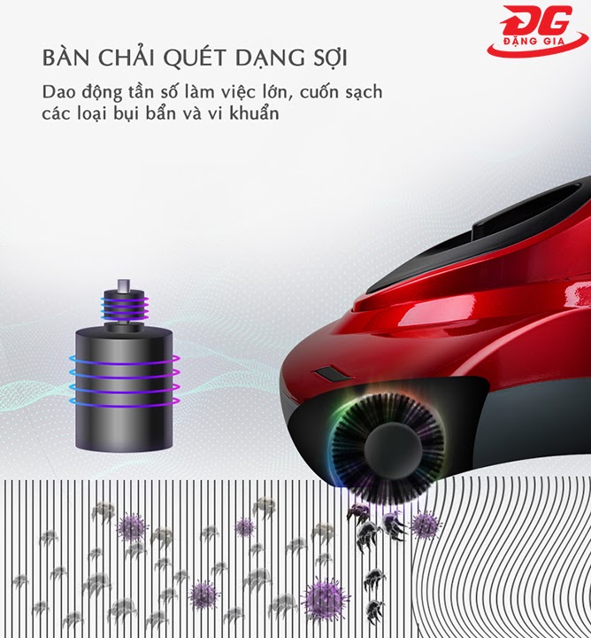 Haier ZB401G bàn chải quét dạng sợi quét sạch bụi bẩn và vi khuẩn gây hại