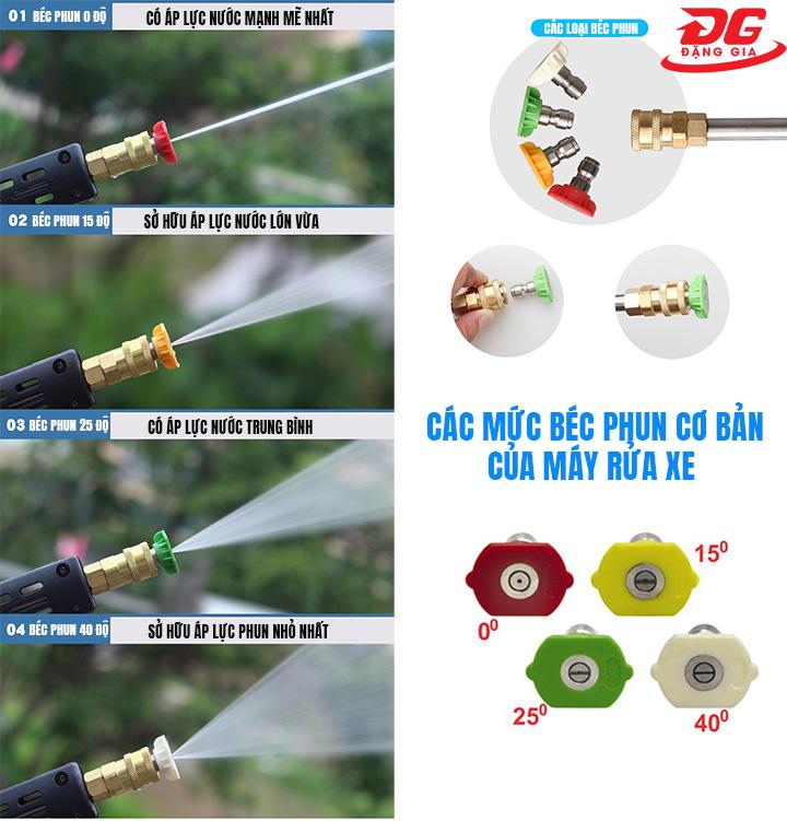 4 béc phun tạo ra các tia nước khác nhau