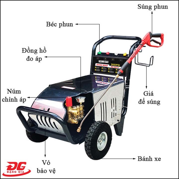 cấu tạo máy rửa xe Kumisai