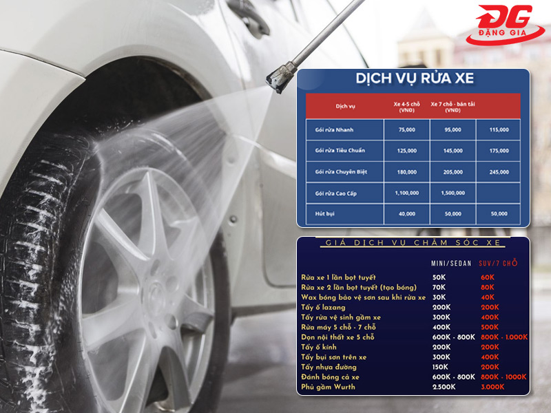 Giá dịch vụ vệ sinh, chăm sóc xe ô tô rất đa dạng
