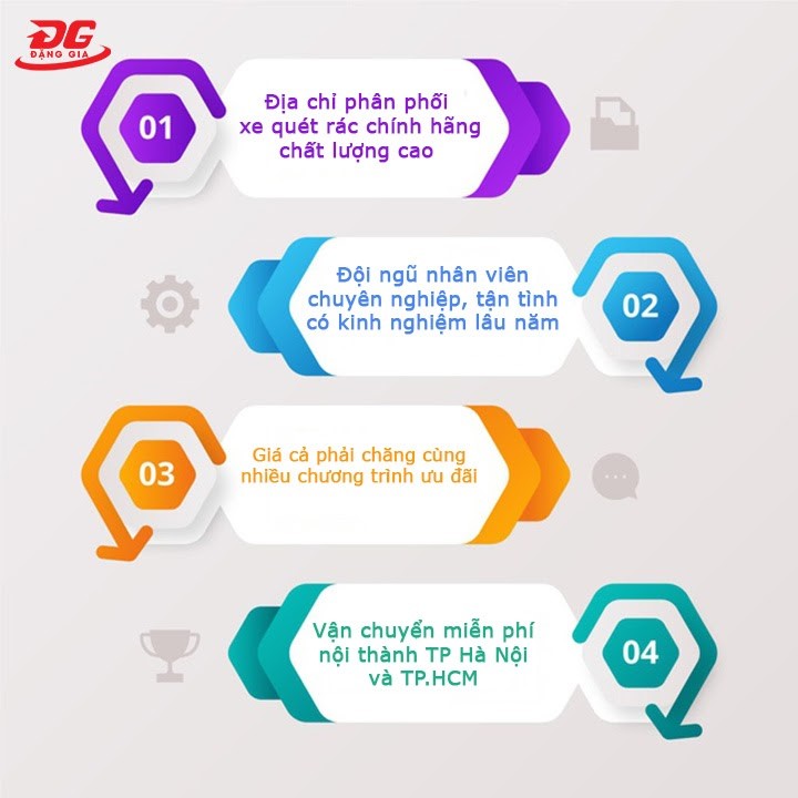 lợi ích khi hàng tại điện máy đặng gia