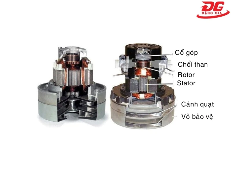 motor máy hút bụi 1800w