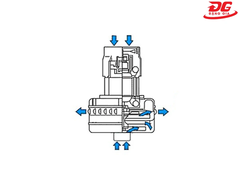 mô tơ máy hút bụi 1800w