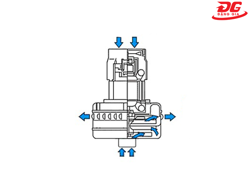 mô tơ máy hút bụi 1800w