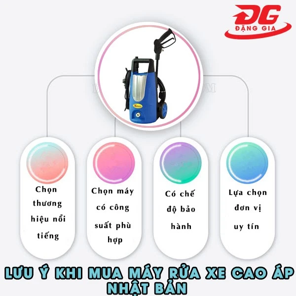Lưu ý khi mua máy xịt rửa xe cao áp Nhật Bản