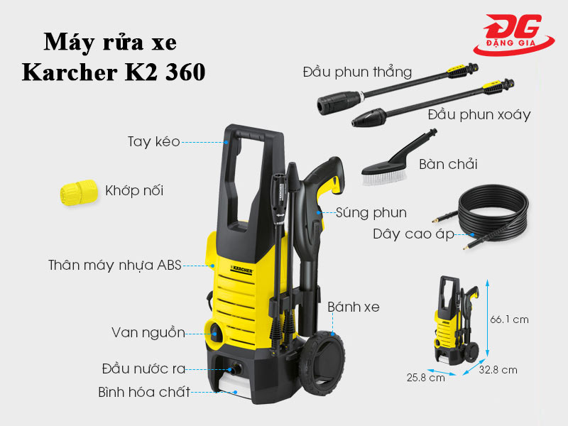 Chi tiết cấu tạo và các phụ kiện của model Karcher K2 360