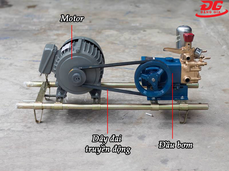Cấu tạo máy bơm rửa xe dây đai