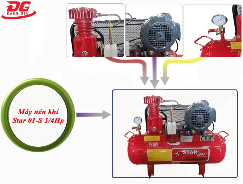 Cấu tạo máy nén khí Star 01-S 1/4Hp