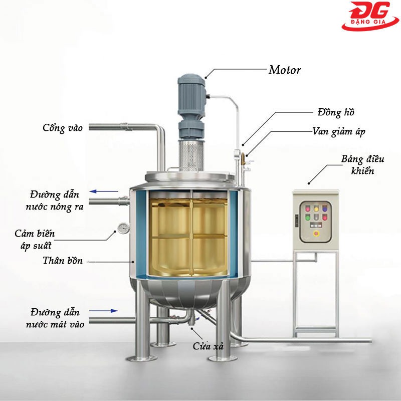 Cấu tạo bồn chứa giải nhiệt