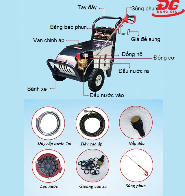 Máy rửa xe cao áp có công suất và áp lực lớn