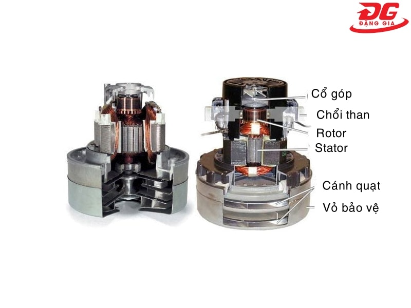 Motor máy hút bụi 1800W - Cấu tạo, nguyên lý hoạt động