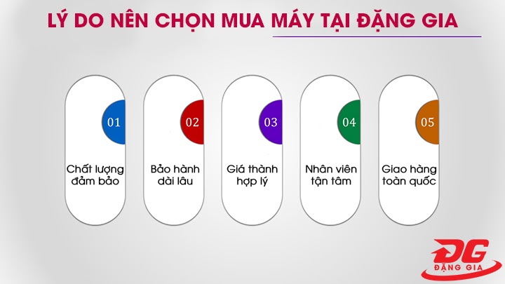 Đặng Gia - Địa chỉ bán máy nén khí phun sơn uy tín