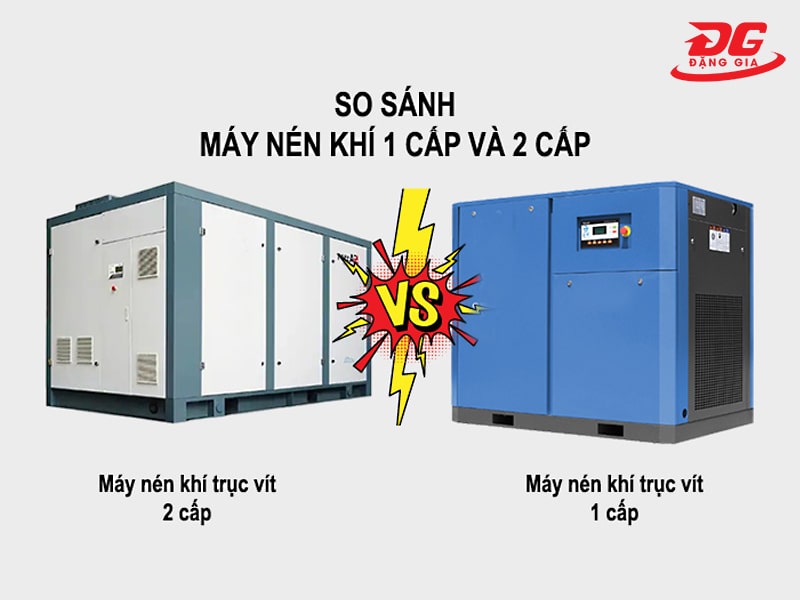 Bảng chi tiết so sánh máy nén khí trục vít 2 cấp & 1 cấp
