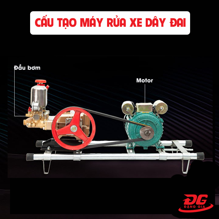 Cấu tạo máy rửa dây đai