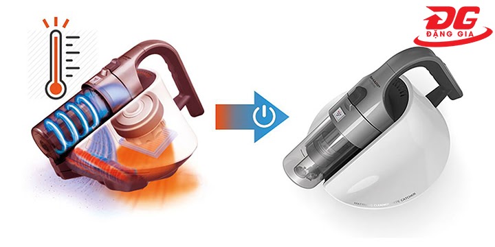 Khả năng chịu nhiệt tốt, độ bền cao