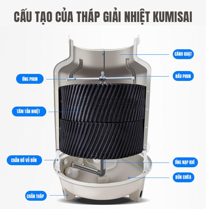 Cấu tạo tháp giải nhiệt Kumisai