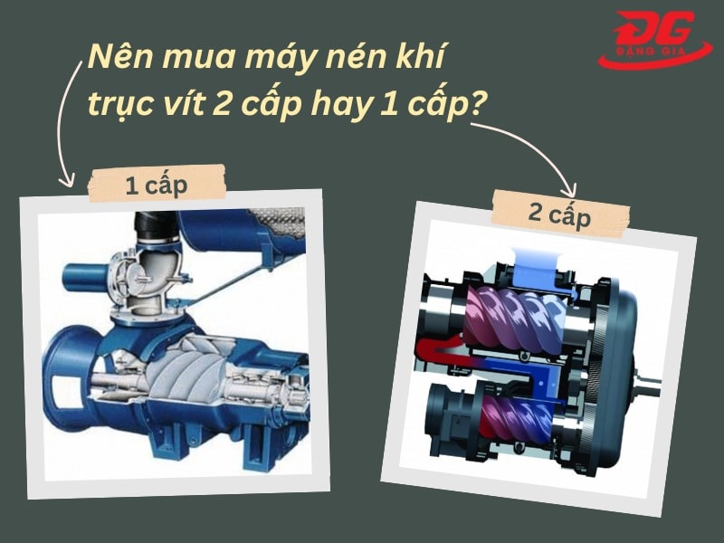 Quyết định chọn mua máy nén khí trục vít cần cân nhắc giữa các loại