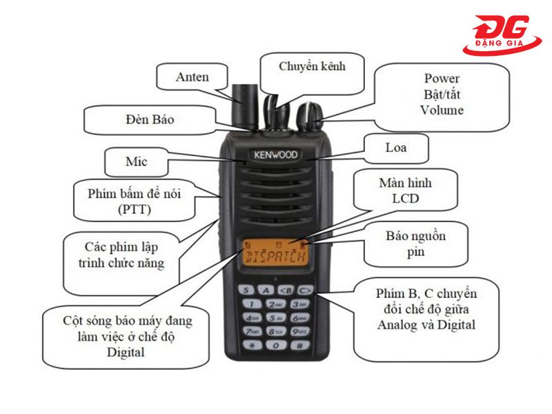 Cấu tạo các bộ phận trên bộ đàm Kenwood