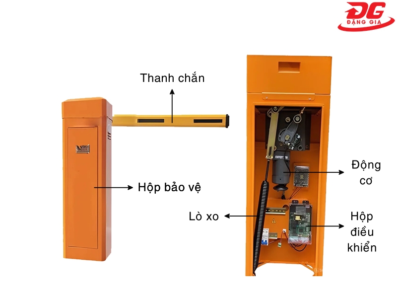 Một số bộ phận cơ bản của một thiết bị barie tự động