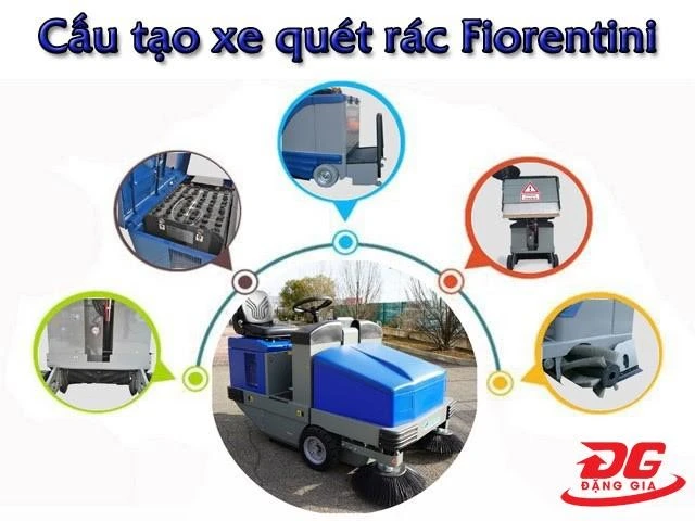 Cấu tạo xe quét đường Fiorentini