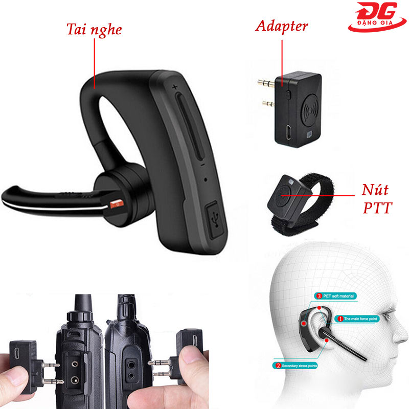 Các thành phần cấu tạo tai nghe bluetooth bộ đàm