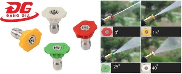Cách chỉnh áp suất máy rửa xe mini bằng béc phun