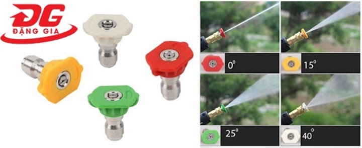 Cách chỉnh áp suất máy rửa xe mini bằng béc phun