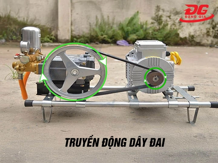 Nguyên lý máy rửa xe motor rời