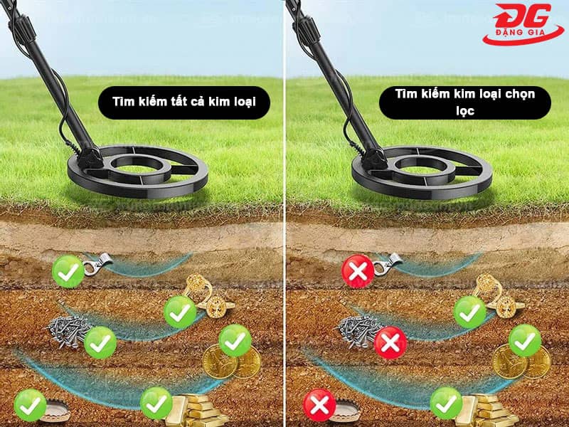Có nhiều chế độ dò tìm khác nhau