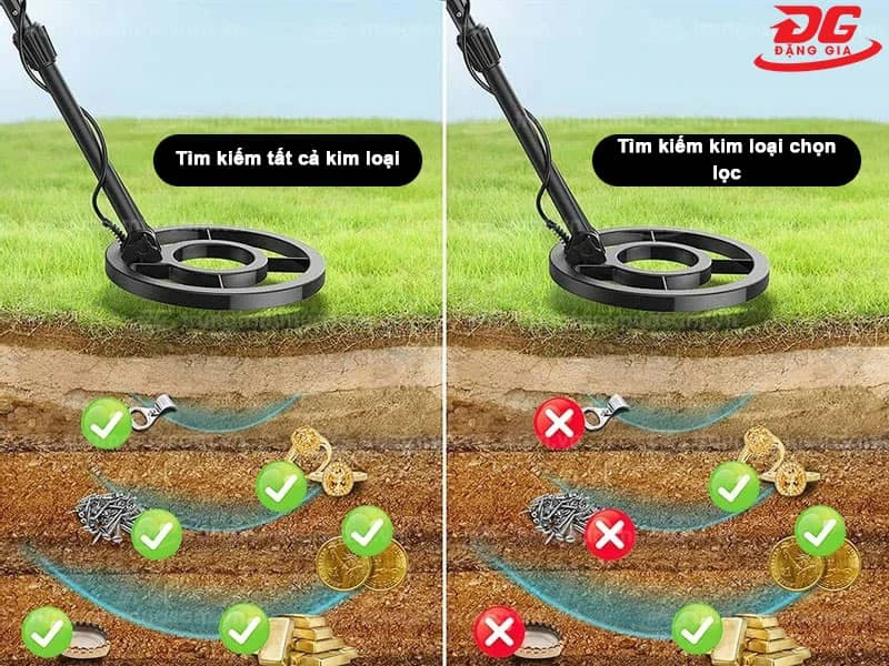 Có nhiều chế độ dò tìm khác nhau