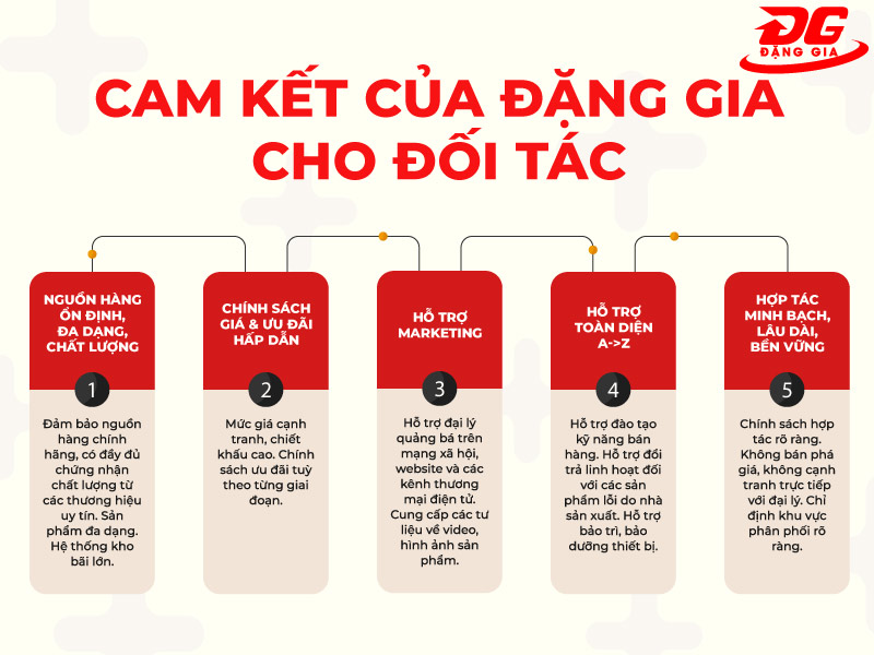 hop-tac-dai-ly